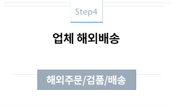 해외주문,검품,배송