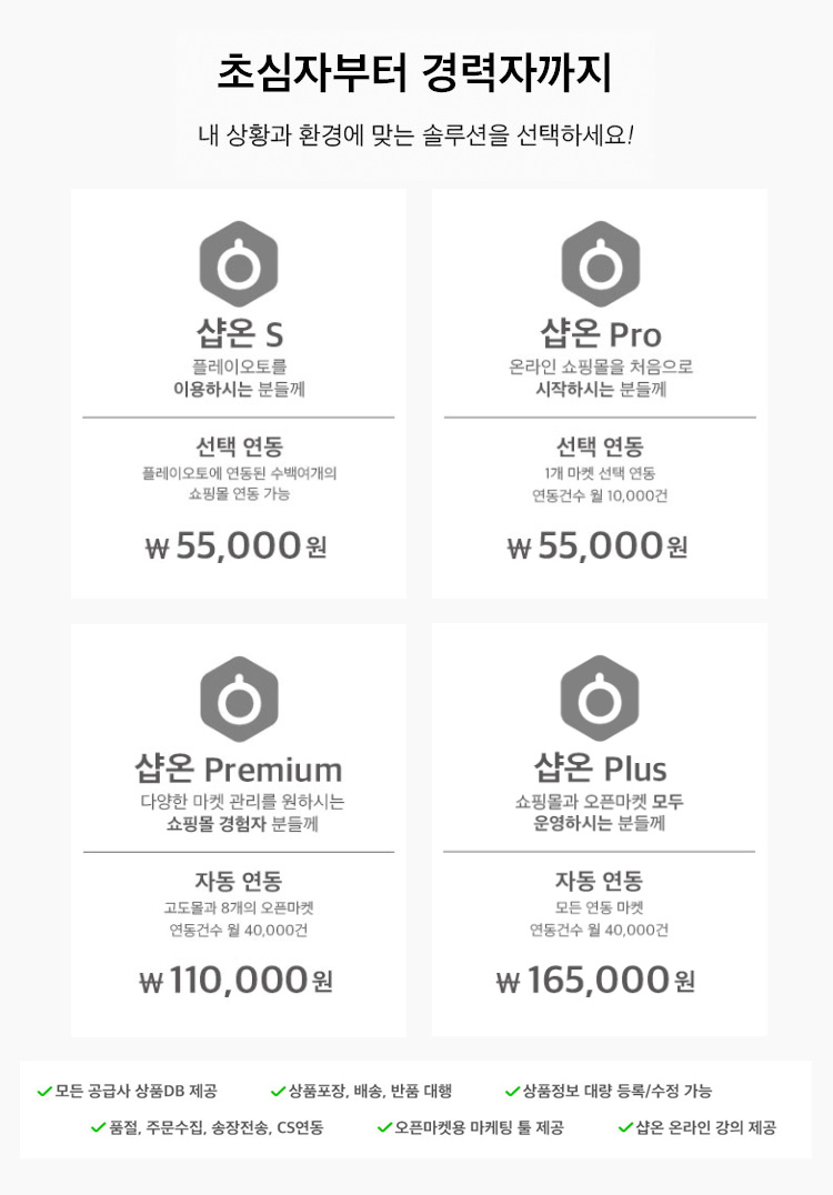 샵온 결제리스트